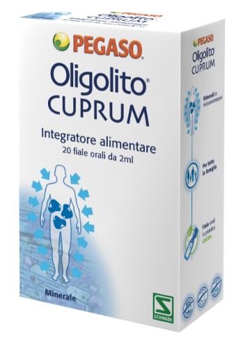 OLIGOLITO CUPRUM 20 FIALE 2 ML - Farmaunclick.it